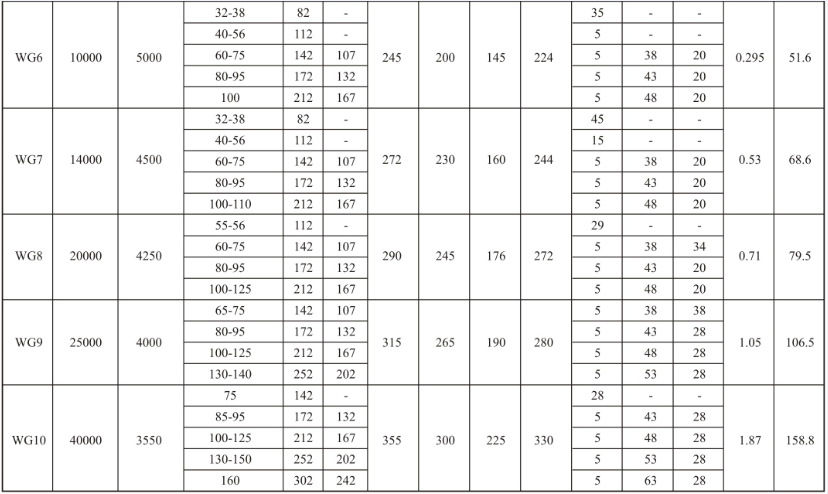 1580535230869778.png blob.png