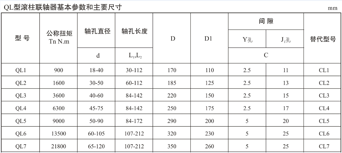 1580537085133193.png blob.png