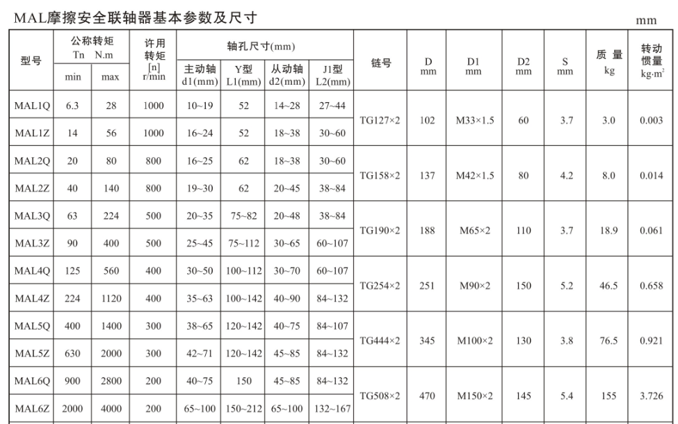 1580742574170395.png blob.png